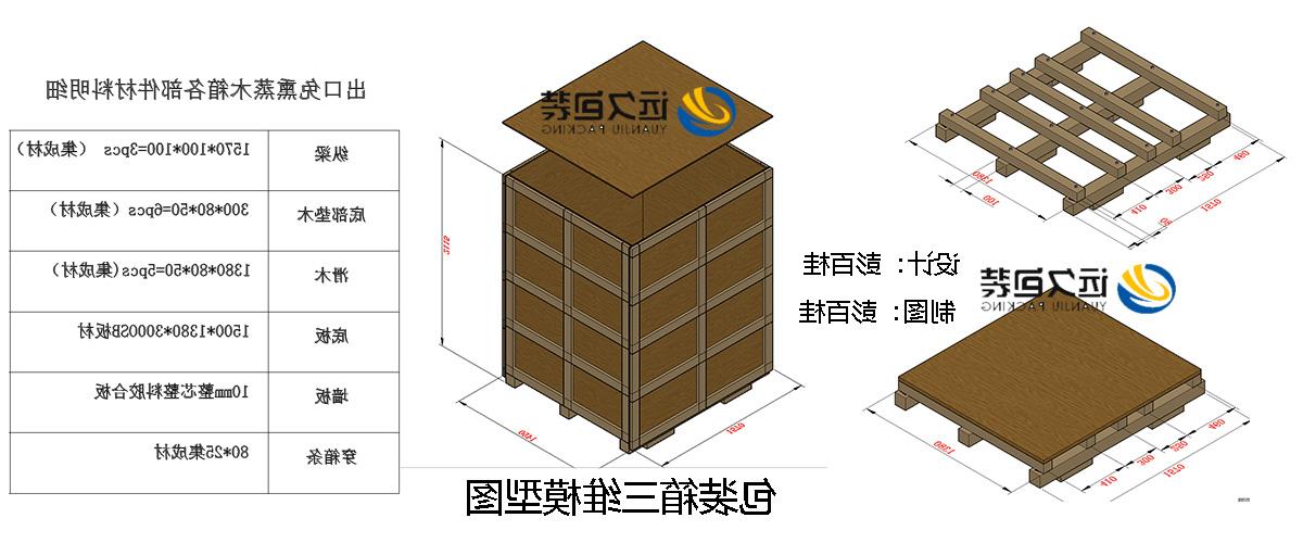 <a href='http://y9do.hzexprot.com'>买球平台</a>的设计需要考虑流通环境和经济性